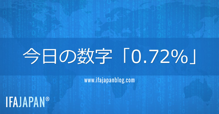 今日の数字「0.72％」-IFA-JAPAN-Blog