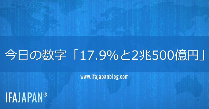 今日の数字「17.9％と2兆500億円」-IFA-JAPAN-Blog