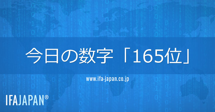 今日の数字「165位」---IFA-JAPAN