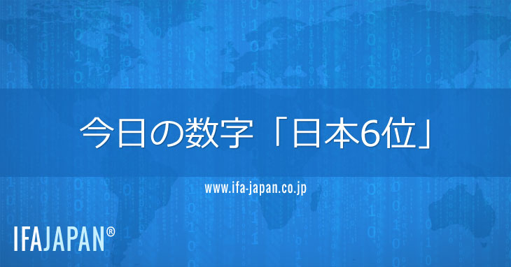 今日の数字「日本6位」--IFA-JAPAN