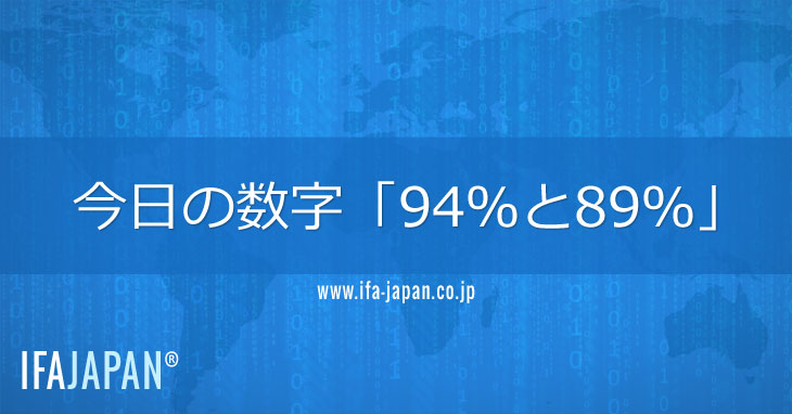 今日の数字「94％と89％」---IFA-JAPAN