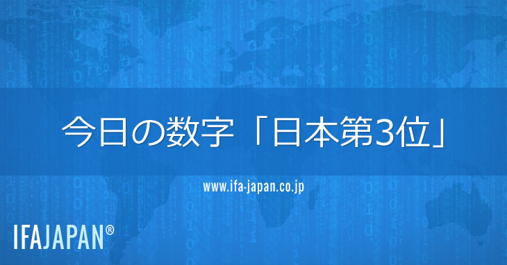 今日の数字「日本第3位」--IFA-JAPAN