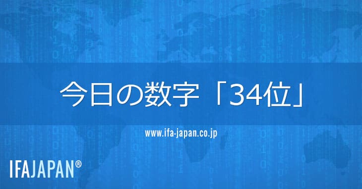 今日の数字「34位」 Ifa Japan