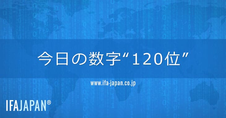 今日の数字“120位” Ifa Japan