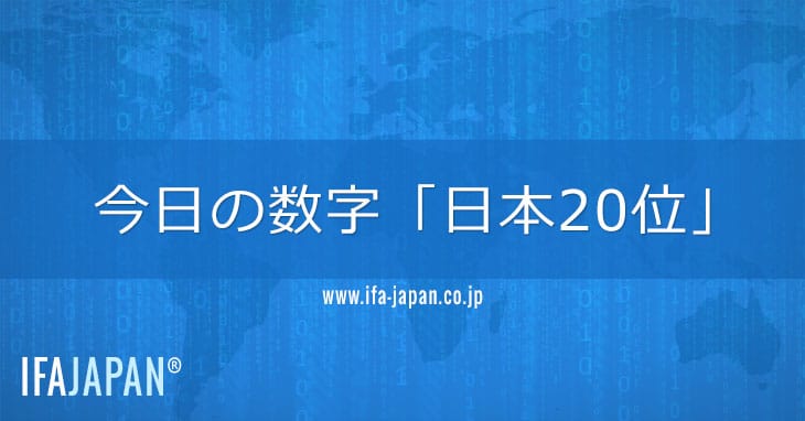 今日の数字「日本20位」 Ifa Japan